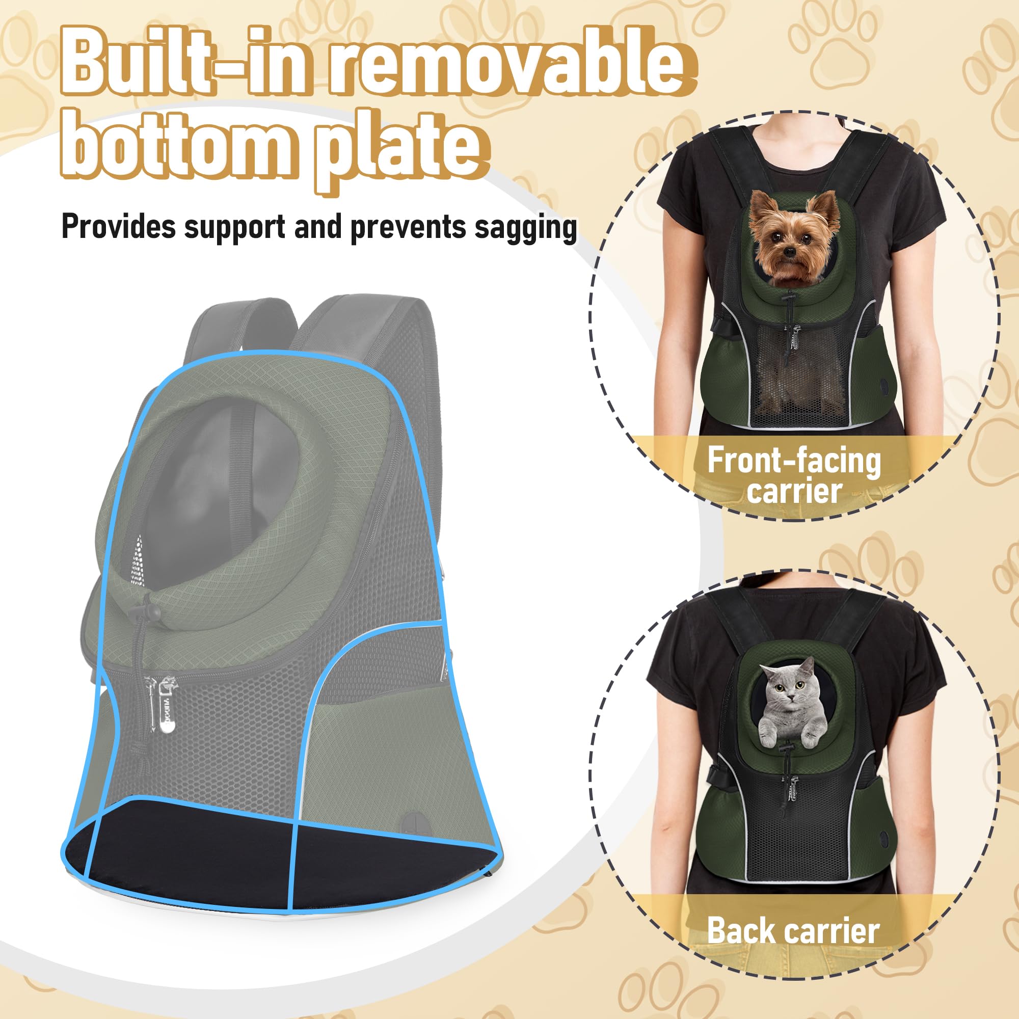 WOYYHO removable baseplate inside carrier for added stability and easy cleaning.