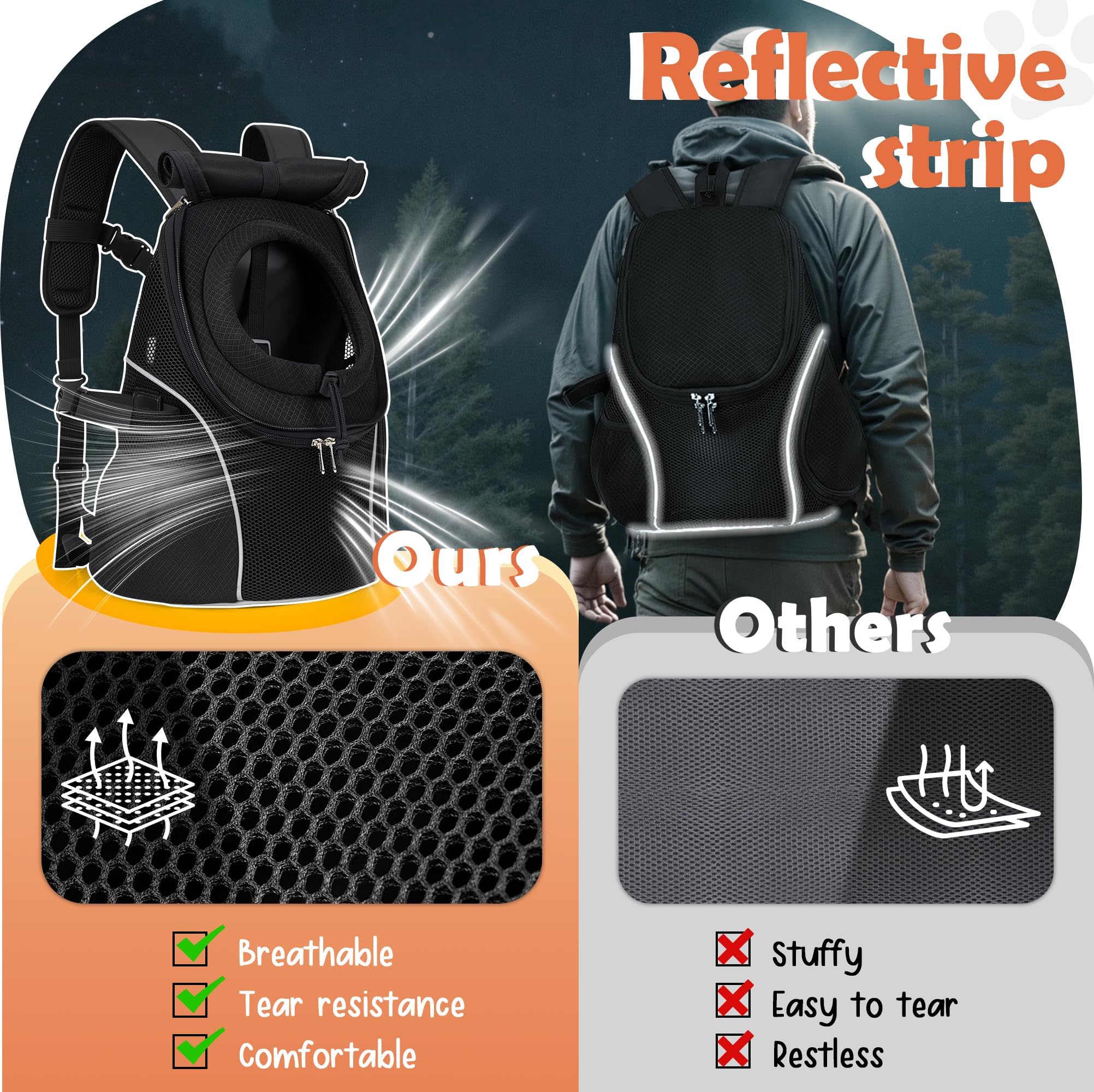 WOYYHO dog carrier ventilated mesh keeps pets cool on the move.