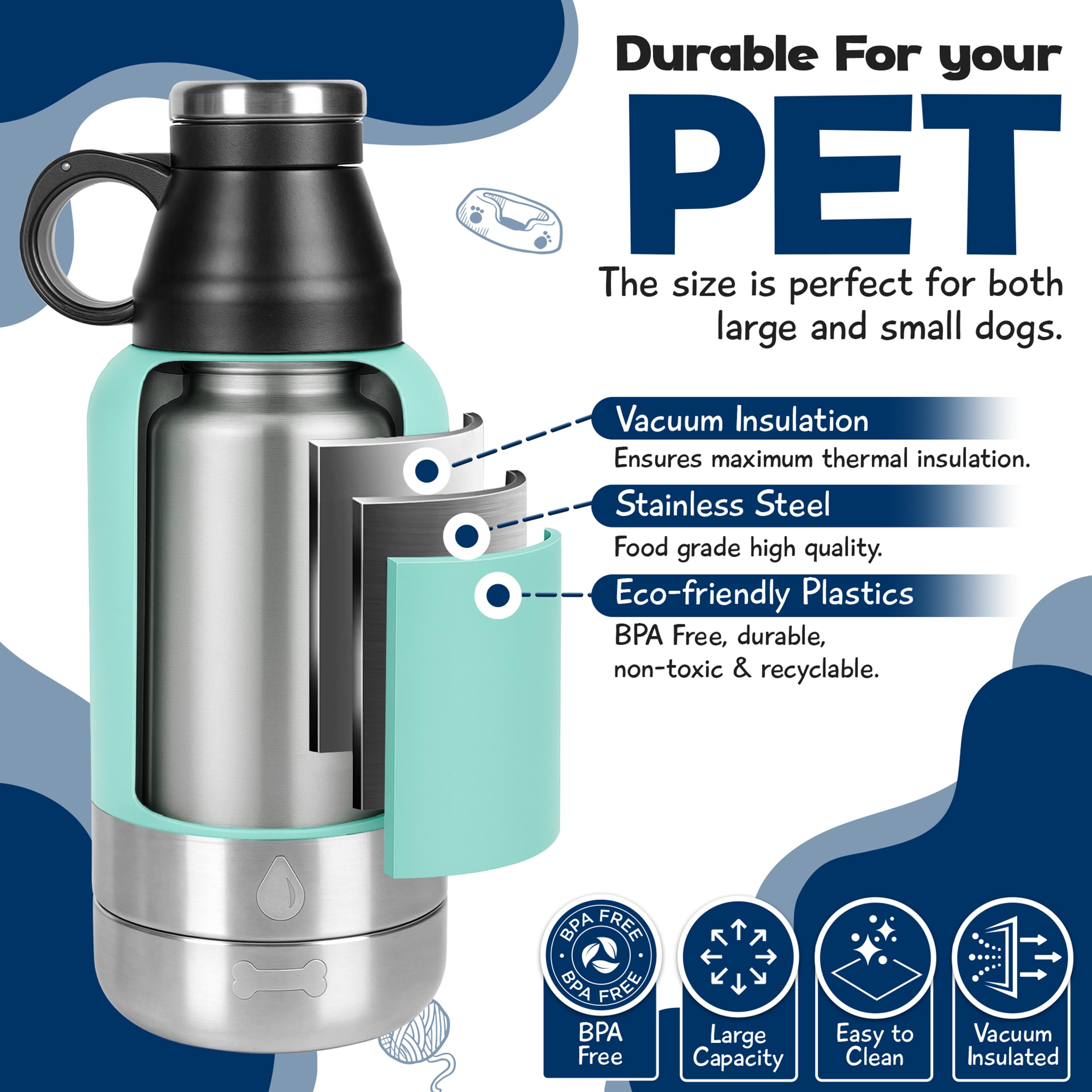 WRTZ leak-proof cap prevents spills in bags and car trips.