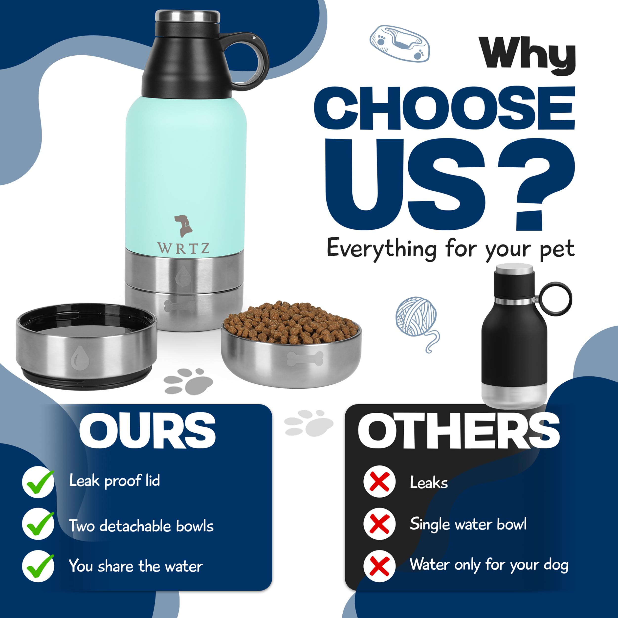 WRTZ two removable bowls for easy sharing on walks.