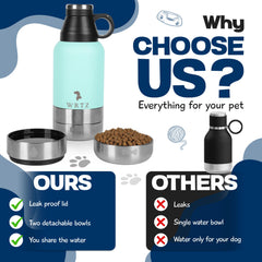 WRTZ two removable bowls for easy sharing on walks.