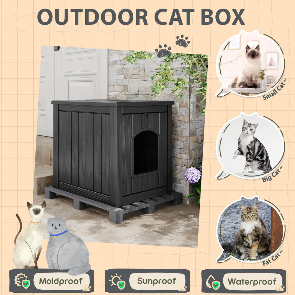 WTFGO weatherproof resin cover provides odor resistance and easy upkeep