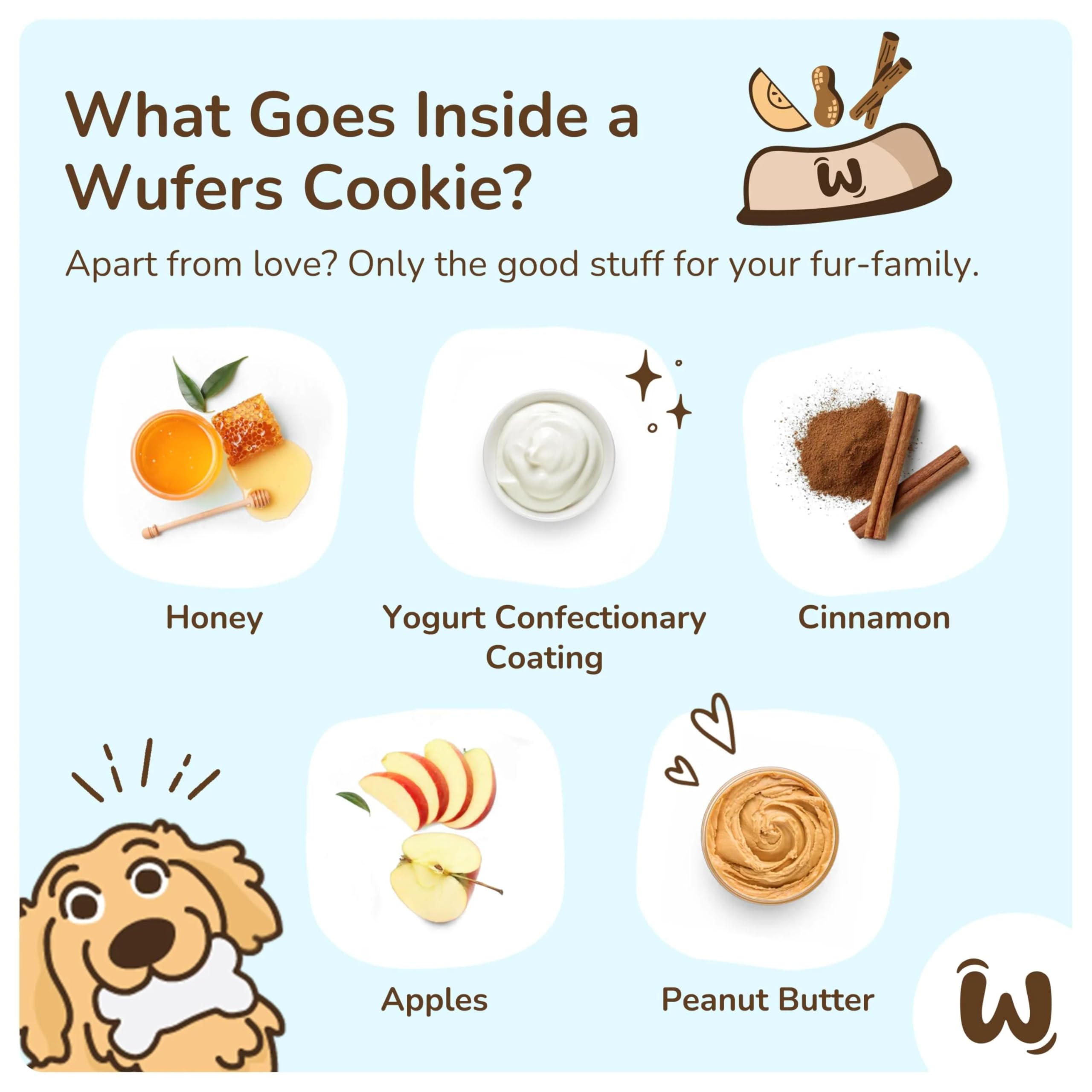 Wufers birthday gift box assortment for celebrations