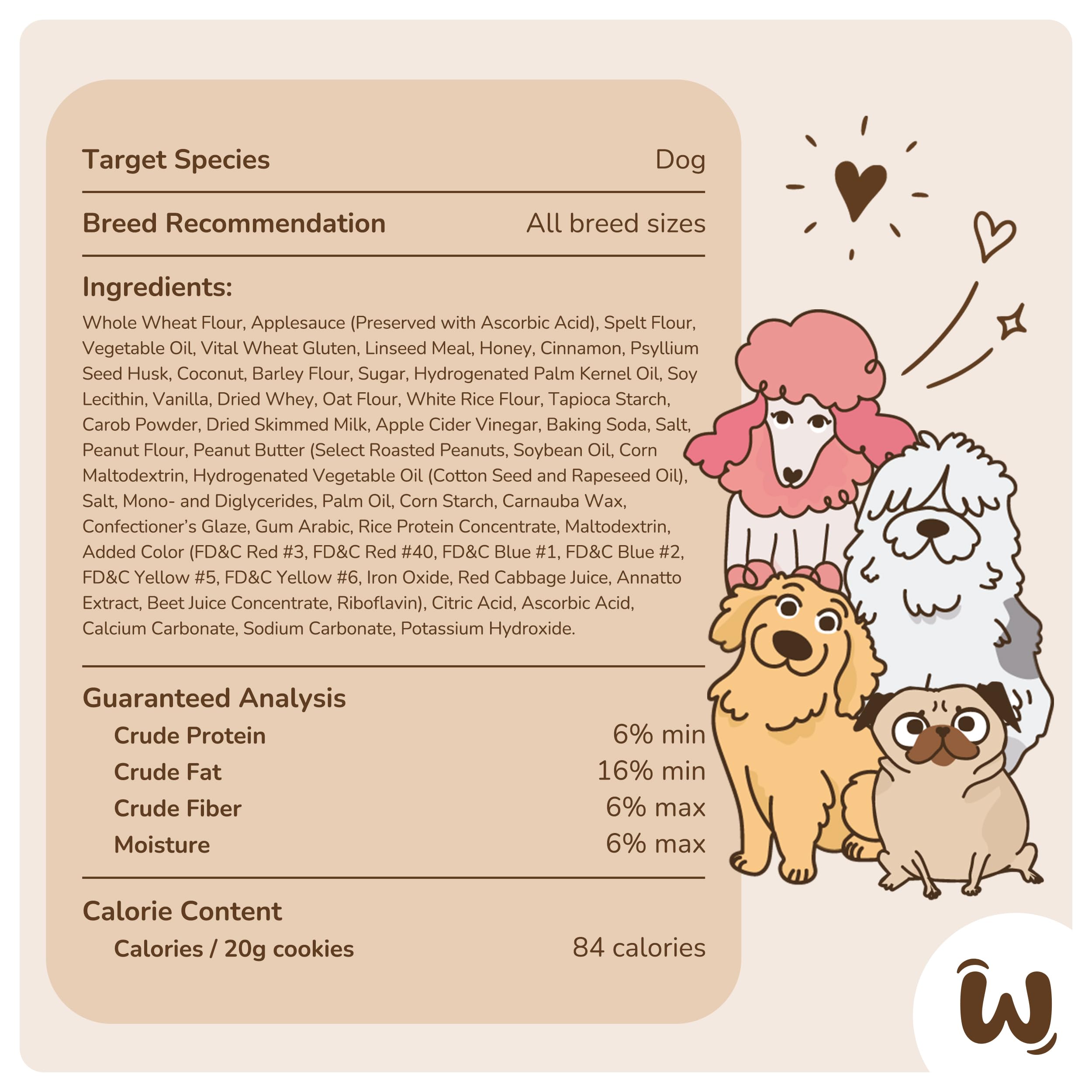WÜFERS variety boxes—gifts for dogs on birthdays, Gotcha Days, and more.