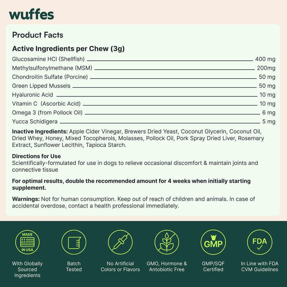 Wuffes bottle display image demonstrates user-friendly packaging for ongoing care