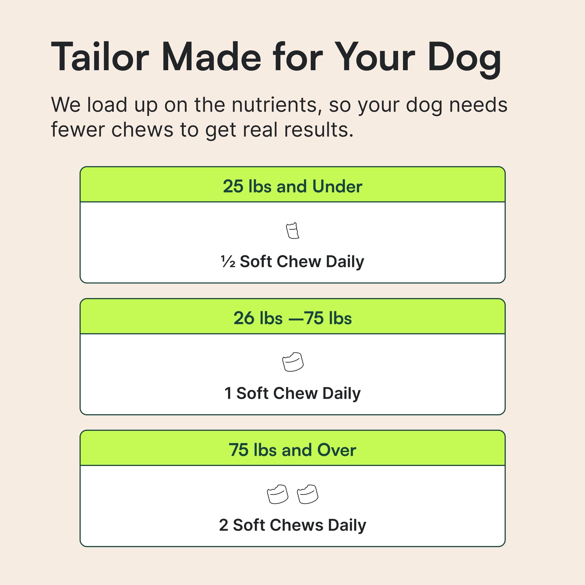 Wuffes bundle image shows savings for multi-dog households.