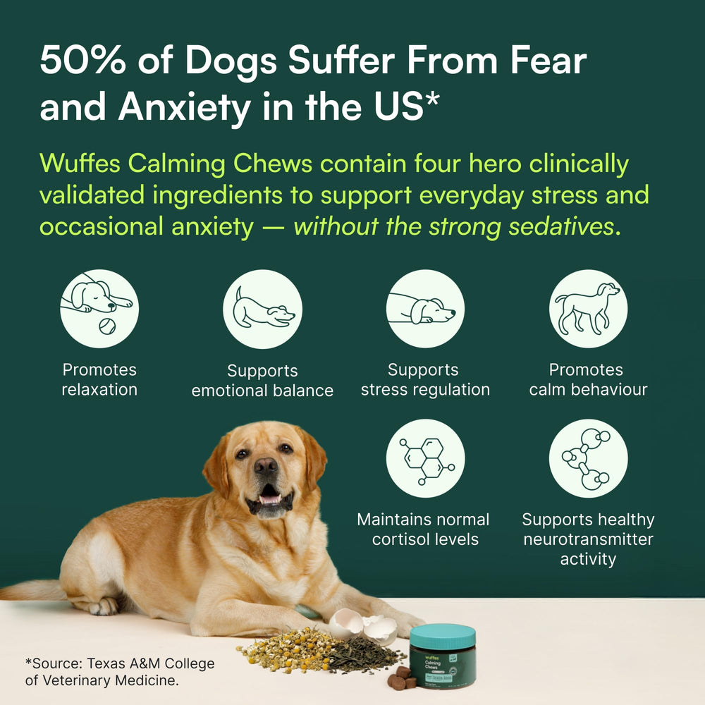 Wuffes Calming Soft Chews label highlights Relora GABA chamomile benefits.