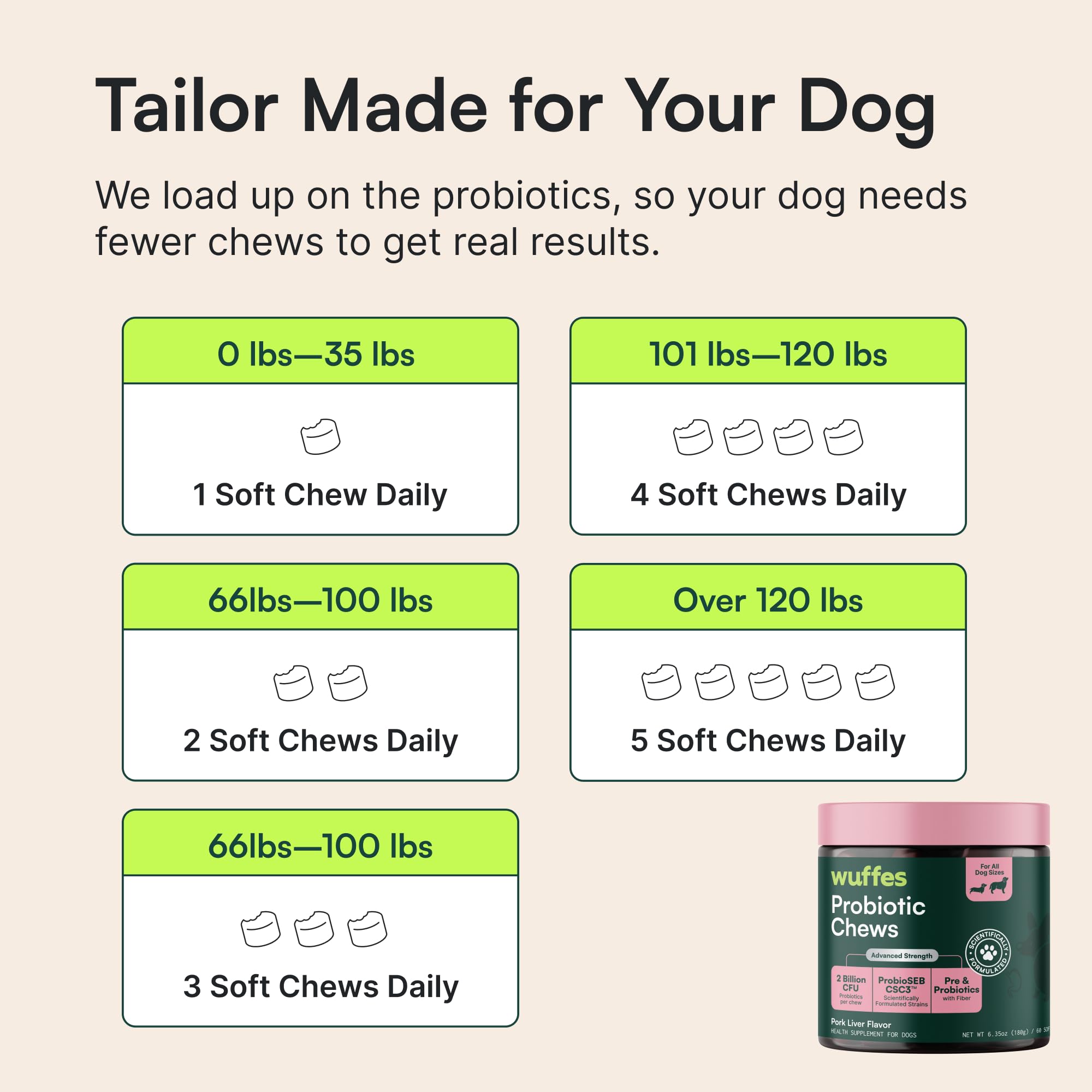 Wuffes probiotic supports immune health via gut balance for active dogs.