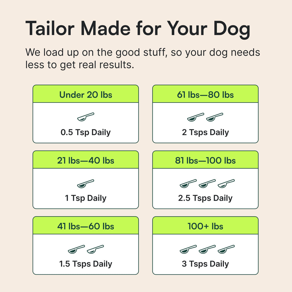 Wuffes Pollock Oil underscores sustainable sourcing for canine nutrition