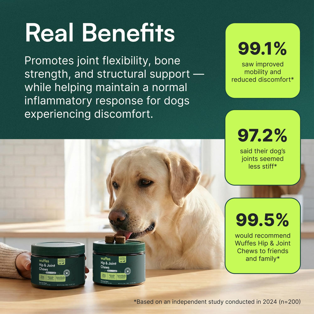 Wuffes small dog use visual demonstrating dosage suitability