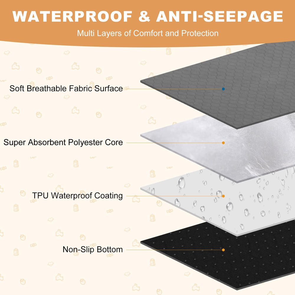 WUFFLYDRY leak-proof TPU base prevents leaks and protects the cage floor.