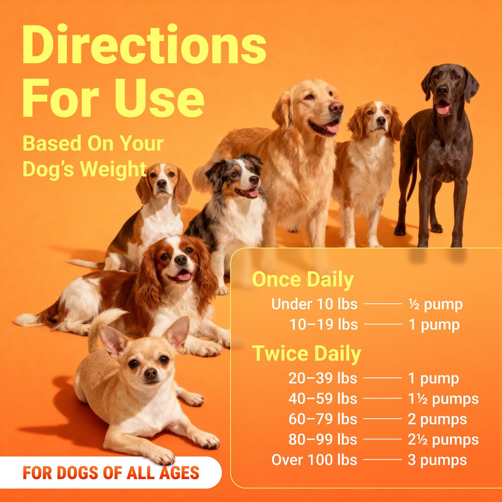 WuffWell bottle label highlights USA-made quality for dogs.