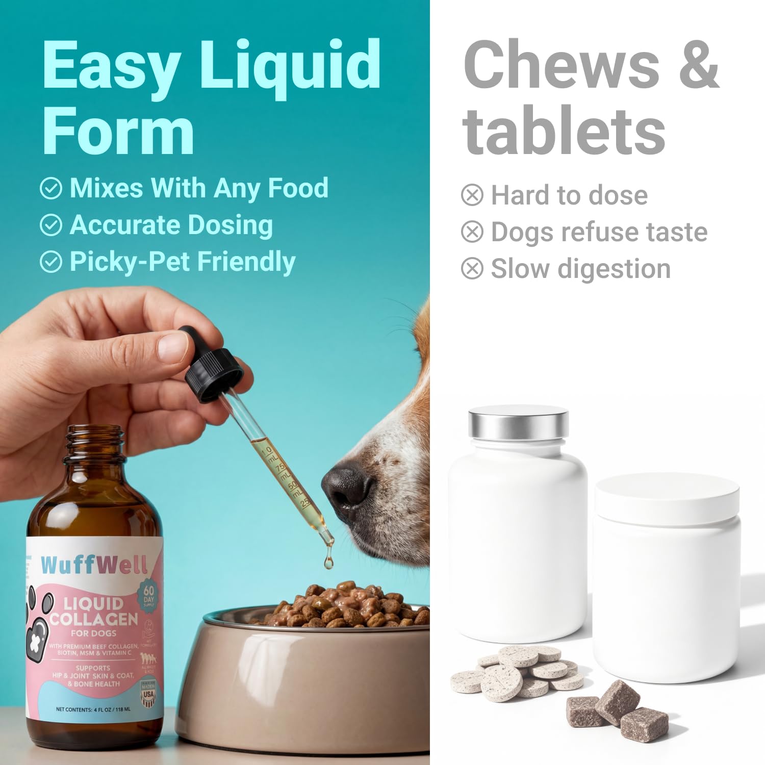 WuffWell dog skin and coat health with a glossy, healthy look.