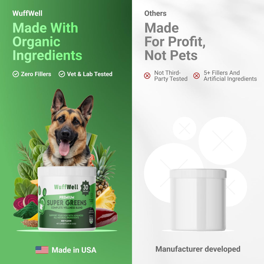 WuffWell omega blend image emphasizing a glossy coat and overall wellness.