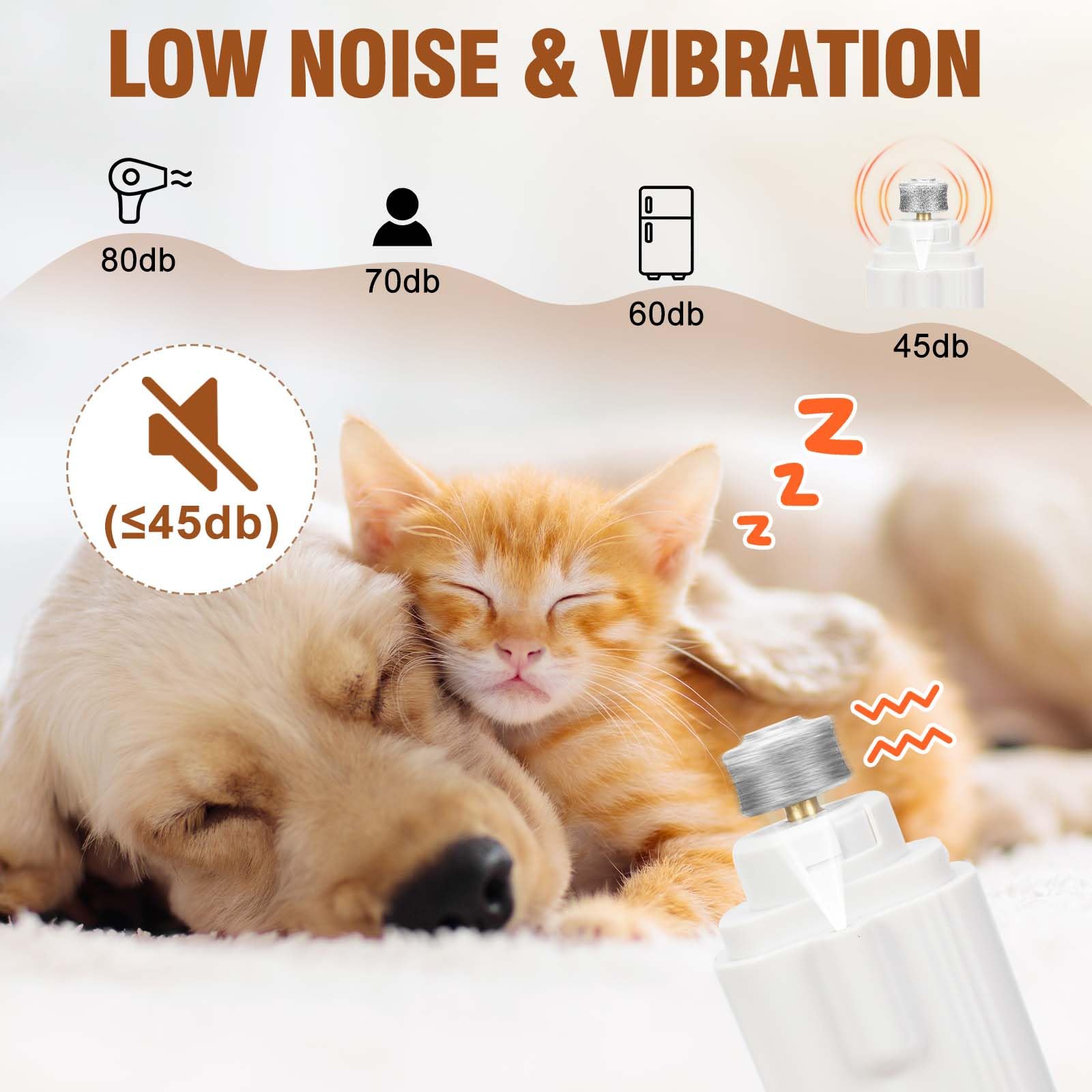 Wuioyz ultra-quiet pet nail grinder reduces stress during grooming.
