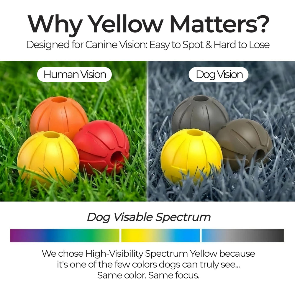 Wulwulth high-visibility-yellow closeup; boosts attention and engagement during play.