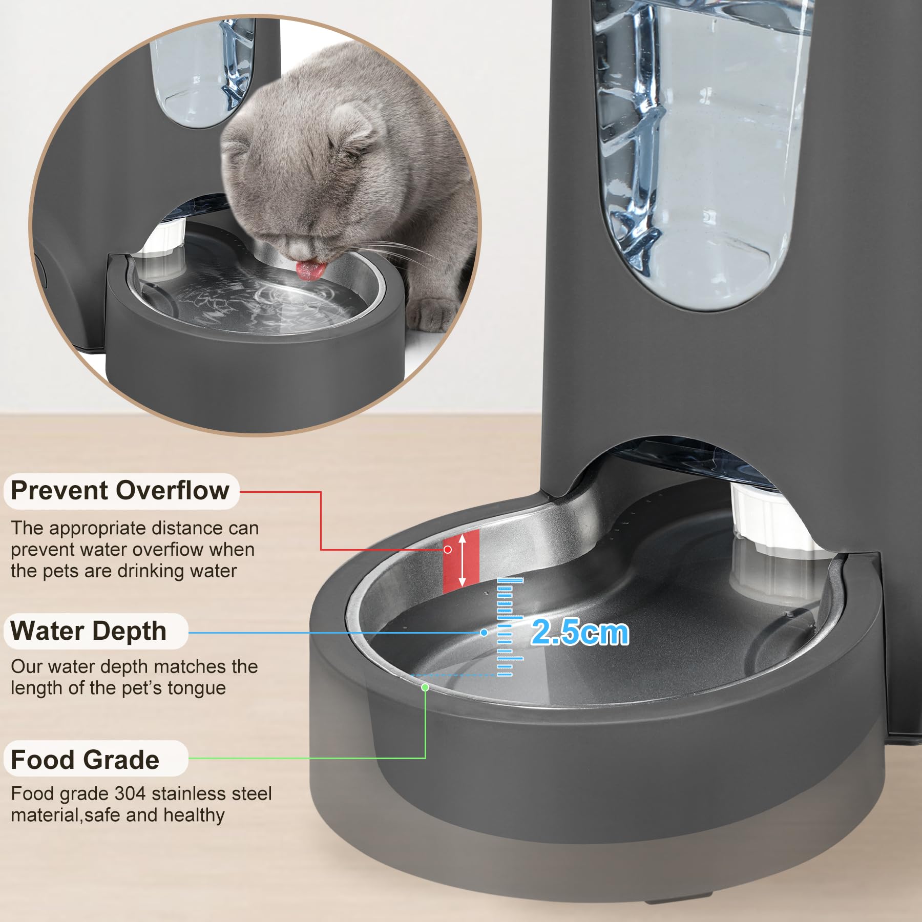 WyfKyd water level visual window for quick hydration checks.