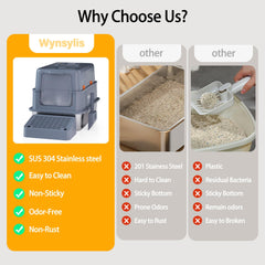 Wynsylis XL flip-top access for quick scooping and thorough cleaning