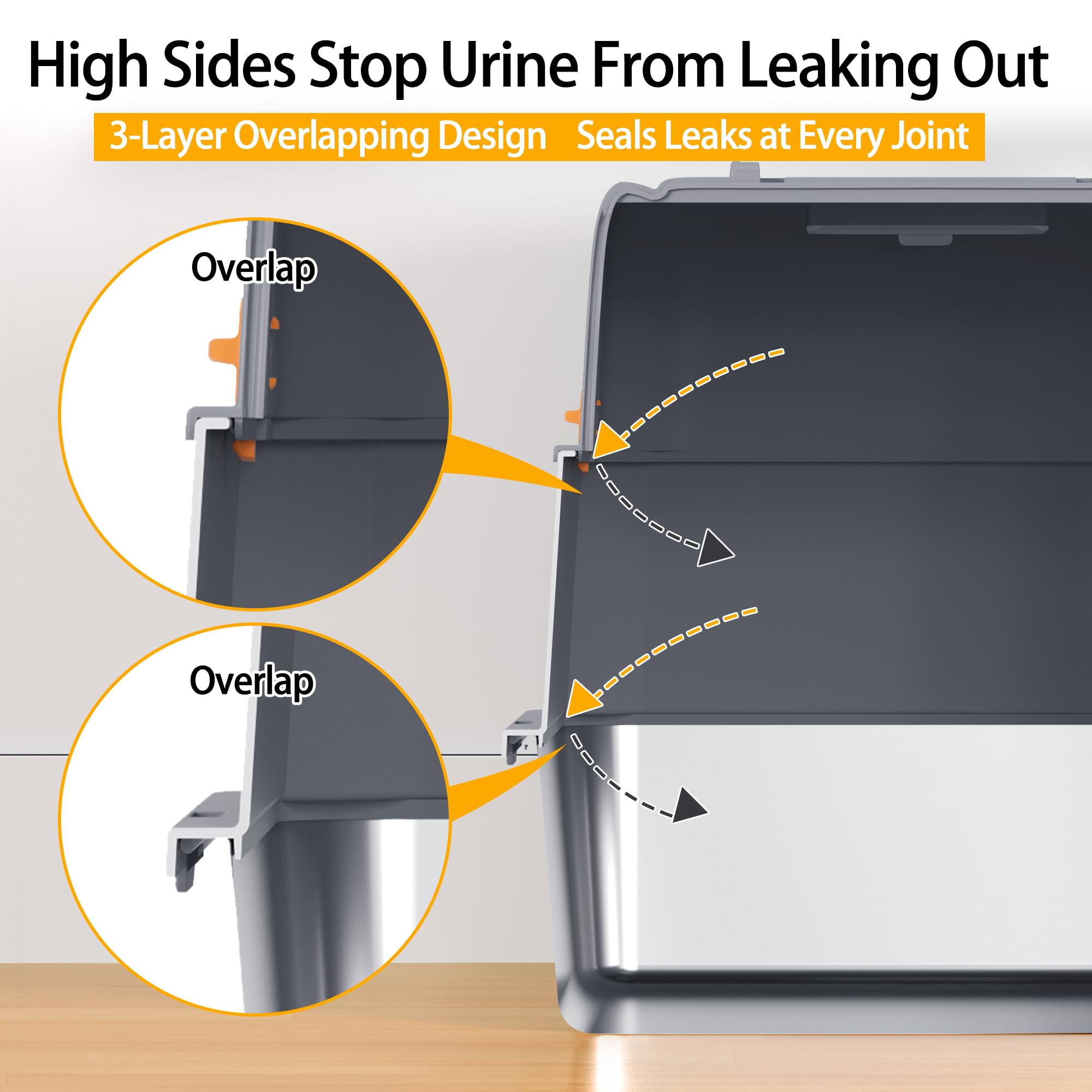 Wynsylis XL high-sides design containing mess and splashes effectively