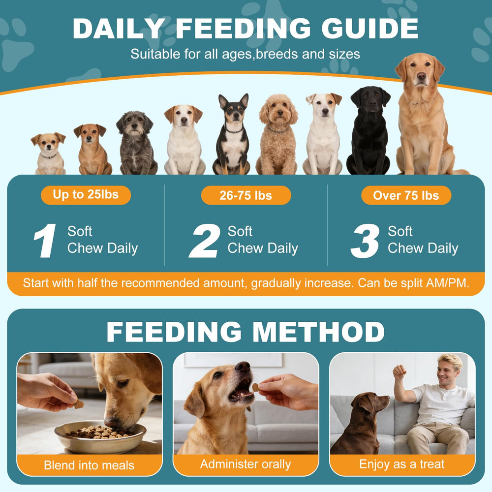 Wzxlj.Y dog allergy chews dispense jar shows measured doses.