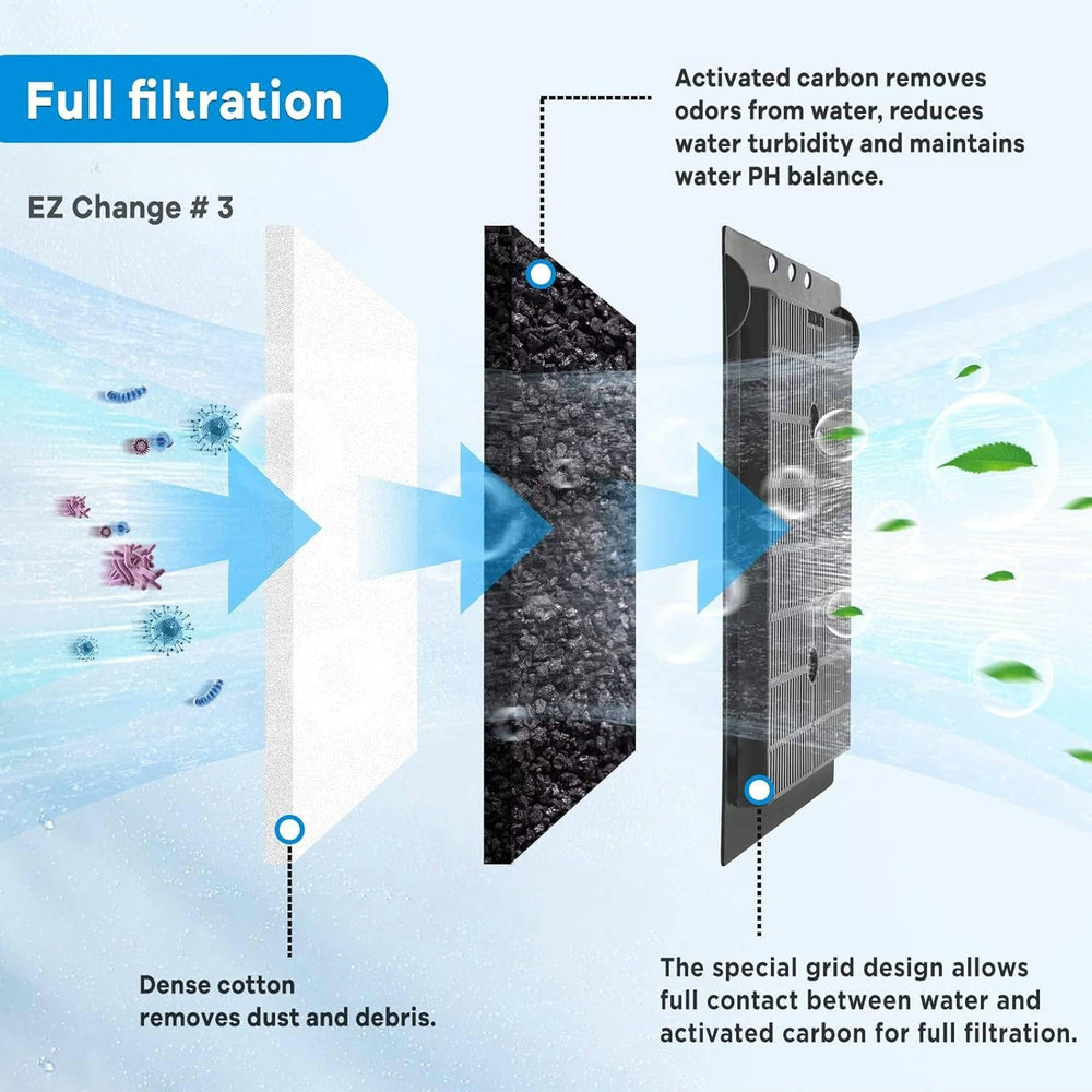 xbbwmrs dense filter cotton media improves debris capture for healthier tank water.