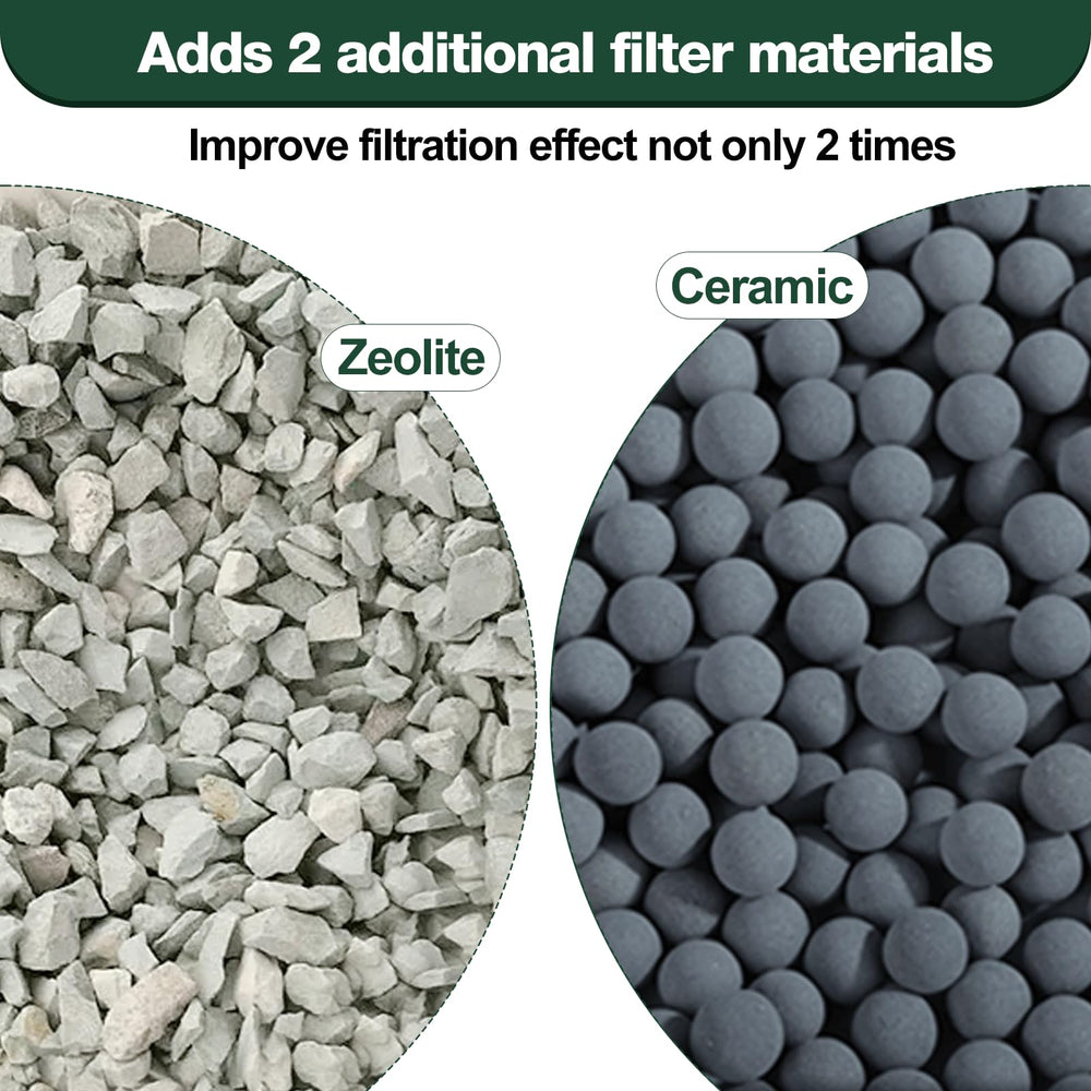 xbbwmrs activated-carbon-foam highlights longer-lasting, more thorough filtration
