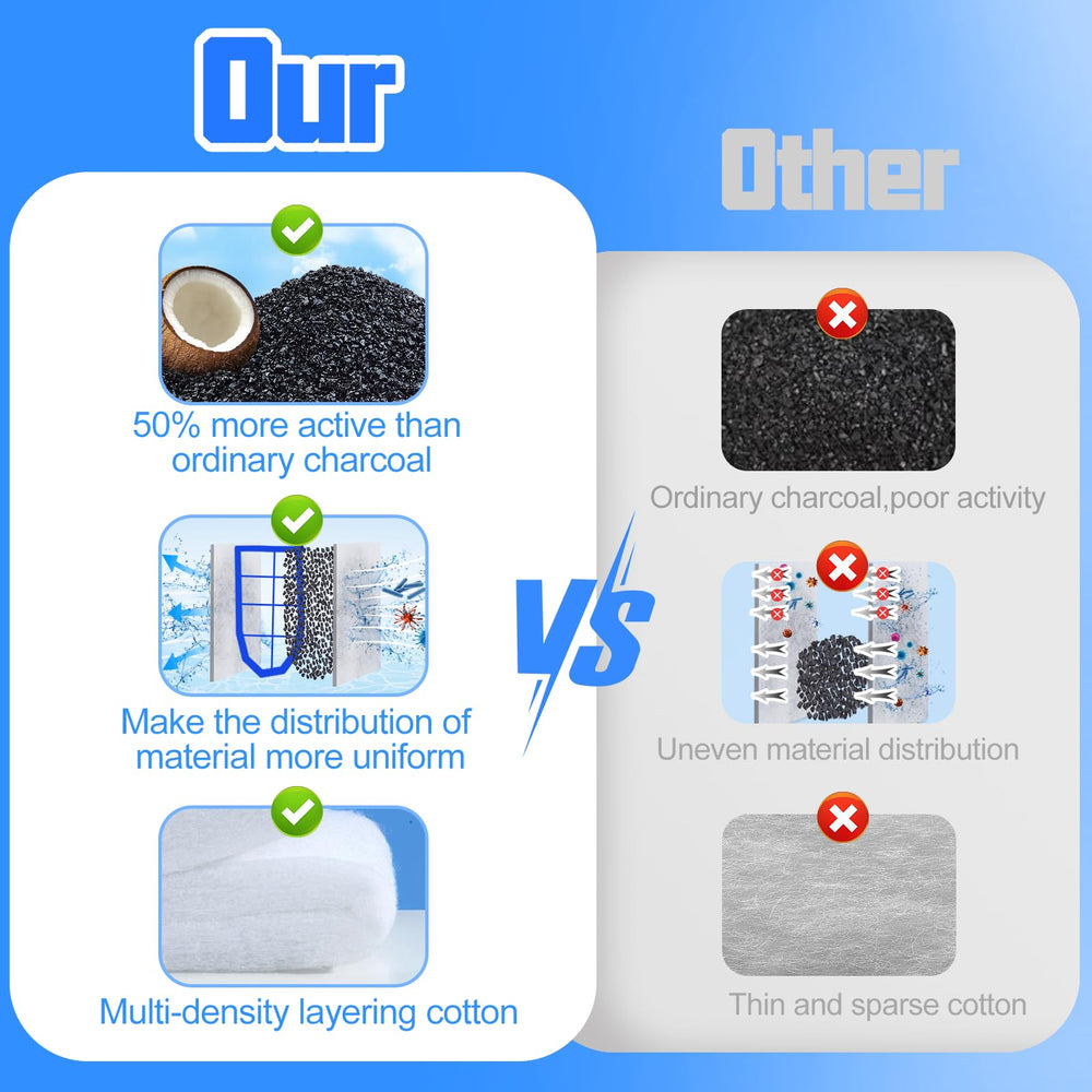 XBBWMRS filtration yields clearer water and reduced odors in aquariums