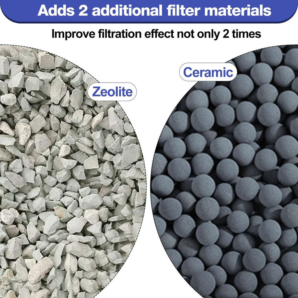 XBBWMRS zeolite and ceramics media section boosts water purification.