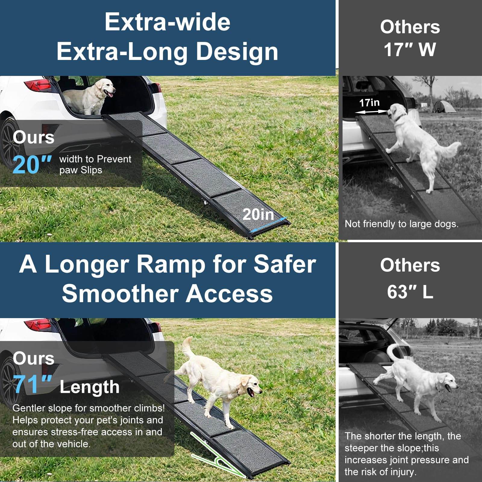 XCETSDR ramp fits cars, trucks, and SUVs