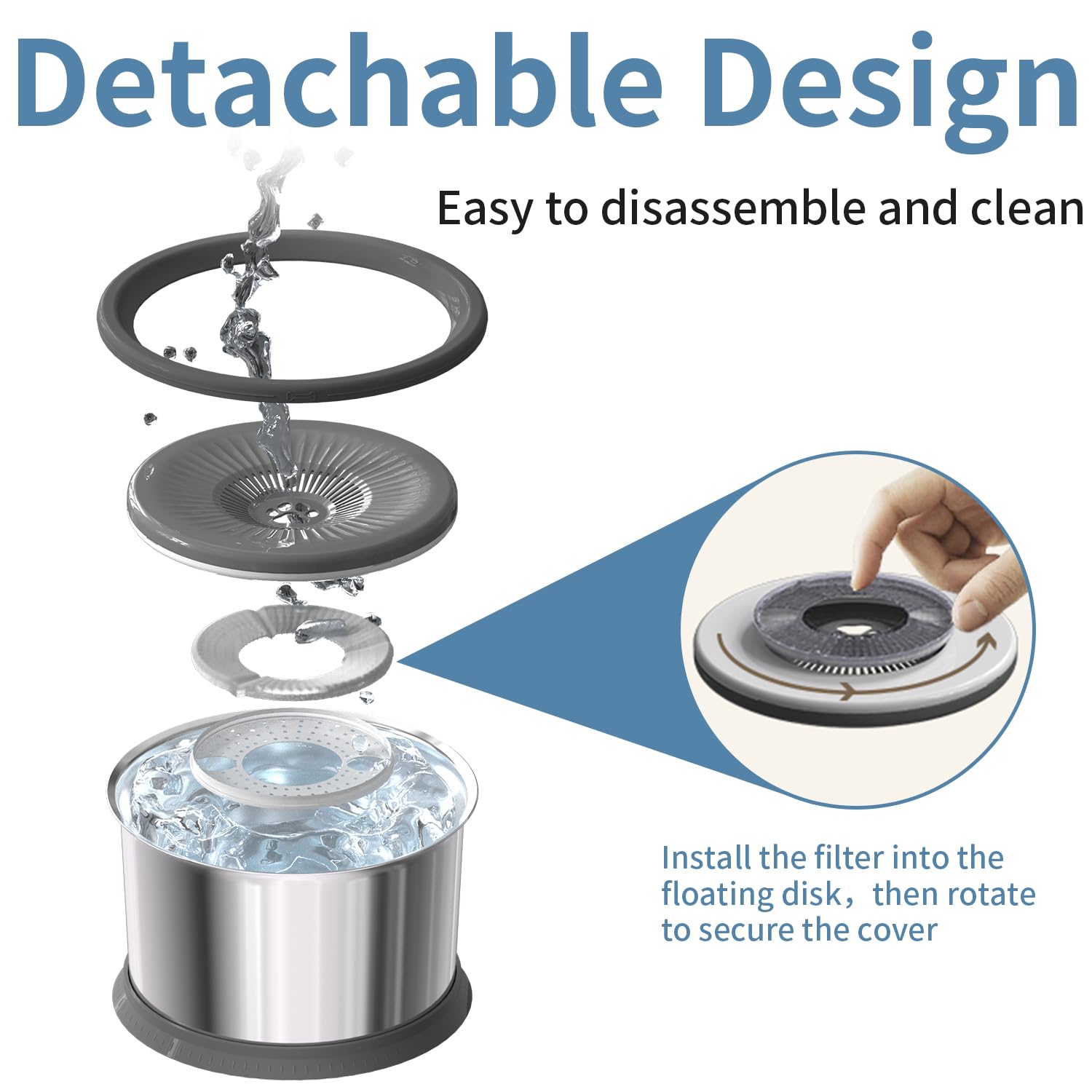 Xetino filter soaks before use to prevent carbon dust in water