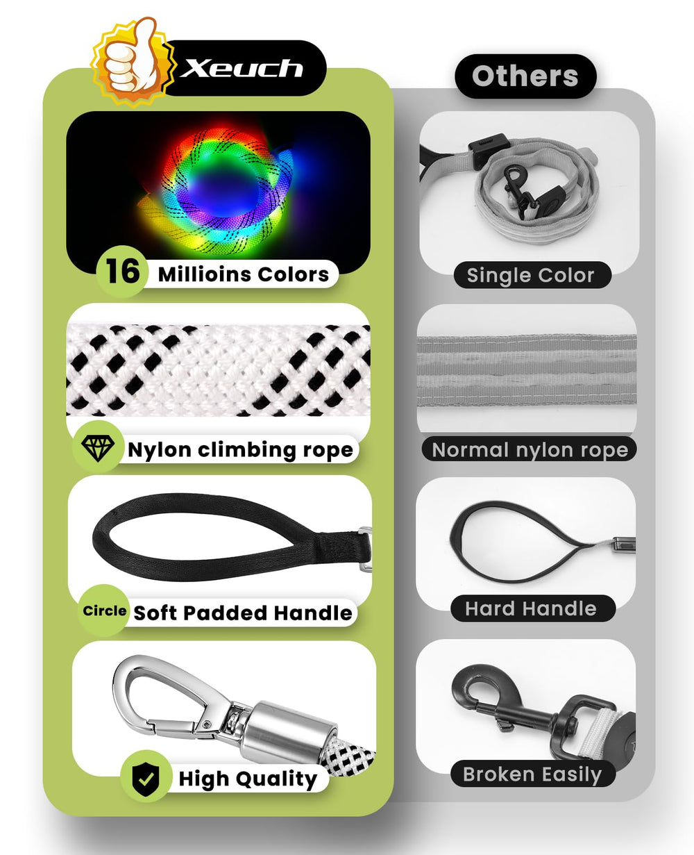 Xeuch LED leash USB-C charging port enables quick top-ups