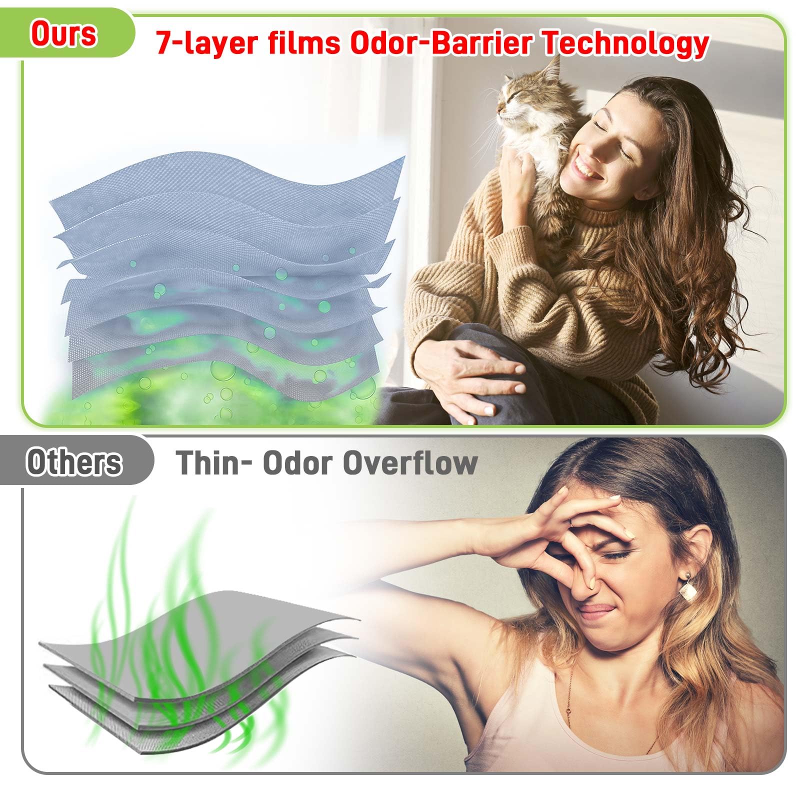 Xfire odor barrier 7-layer film seals in odors