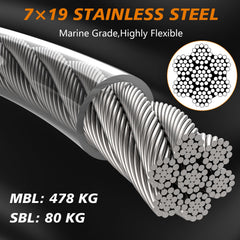 XiaZ stainless steel wire close-up showing rugged durability.