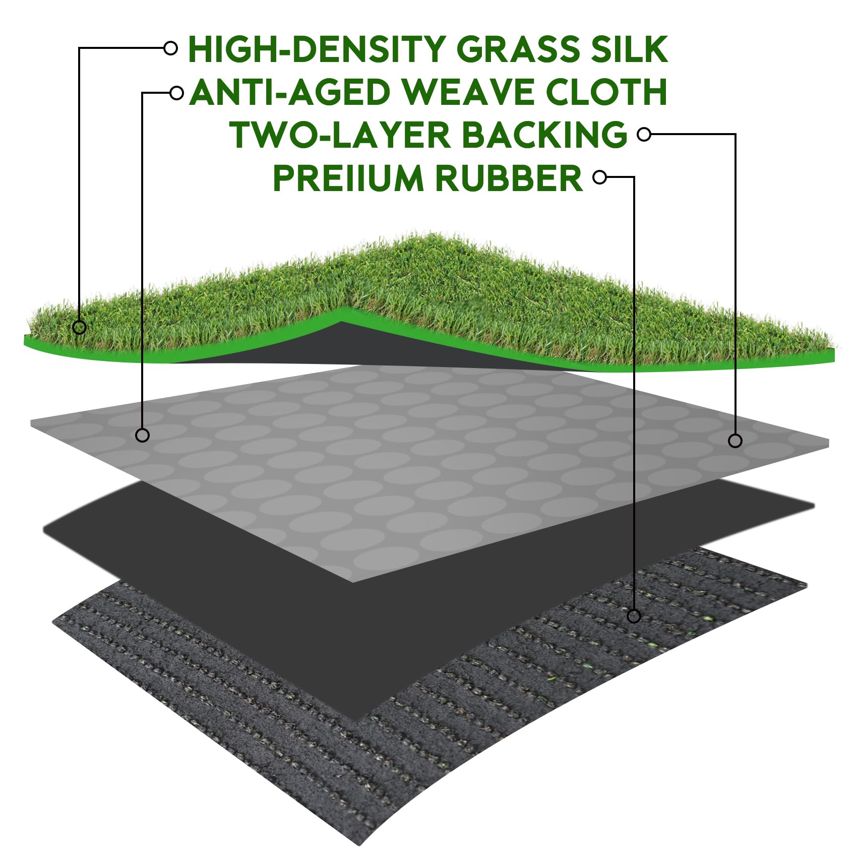 XLX TURF versatile pad for indoor-outdoor dog training and potty area