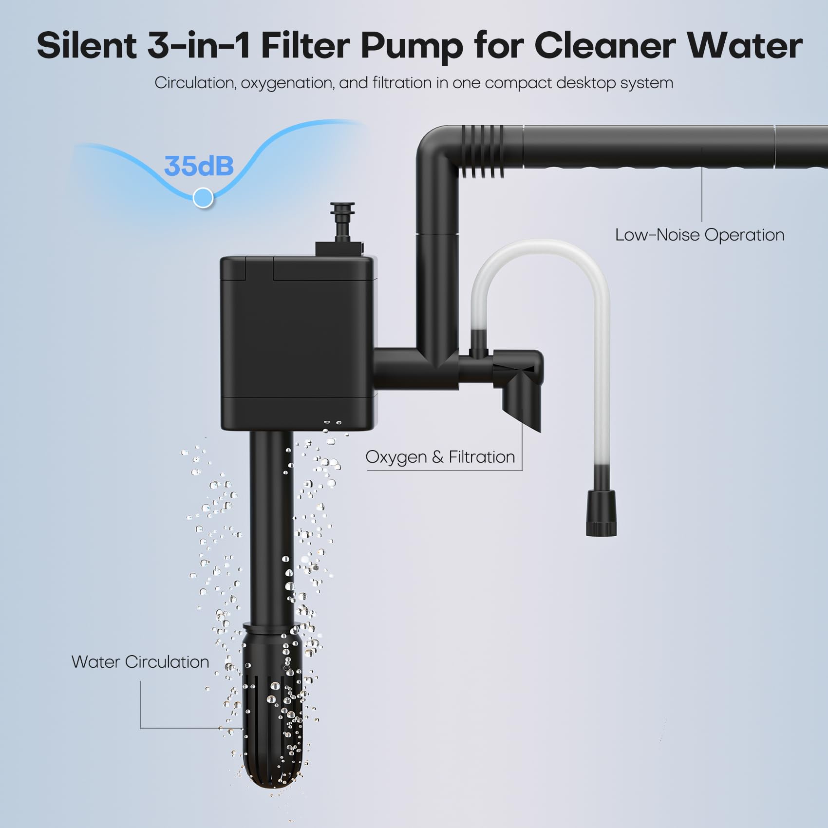Xyingshine 3-in-1 pump action powering filtration and oxygenation.