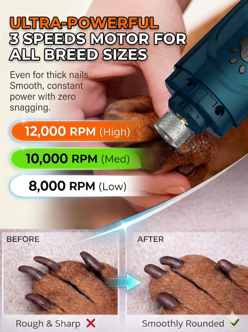 YABIFE safety guard with three grinding ports for versatile nail sizes.
