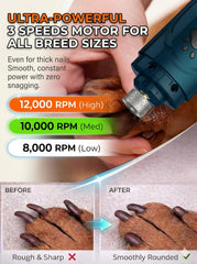 YABIFE safety guard with three grinding ports for versatile nail sizes.