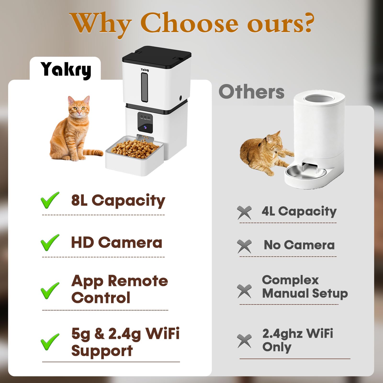 Yakry BPA-free removable parts simplify daily cleaning