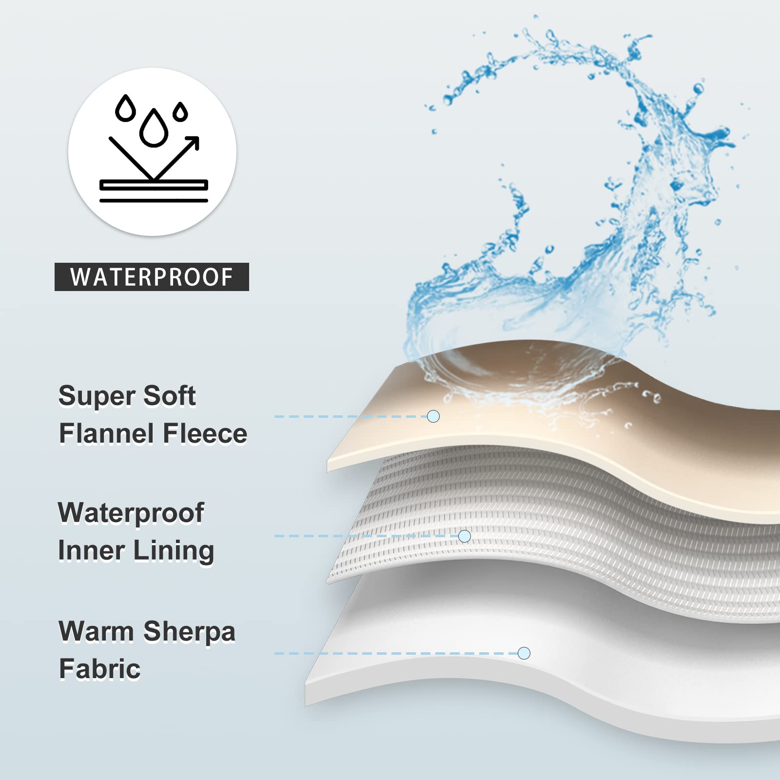 Yaning easy-care blanket stays machine washable in cold water