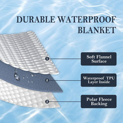 Yaning Waterproof Blanket 60x80 with reversible color sides for versatile styling