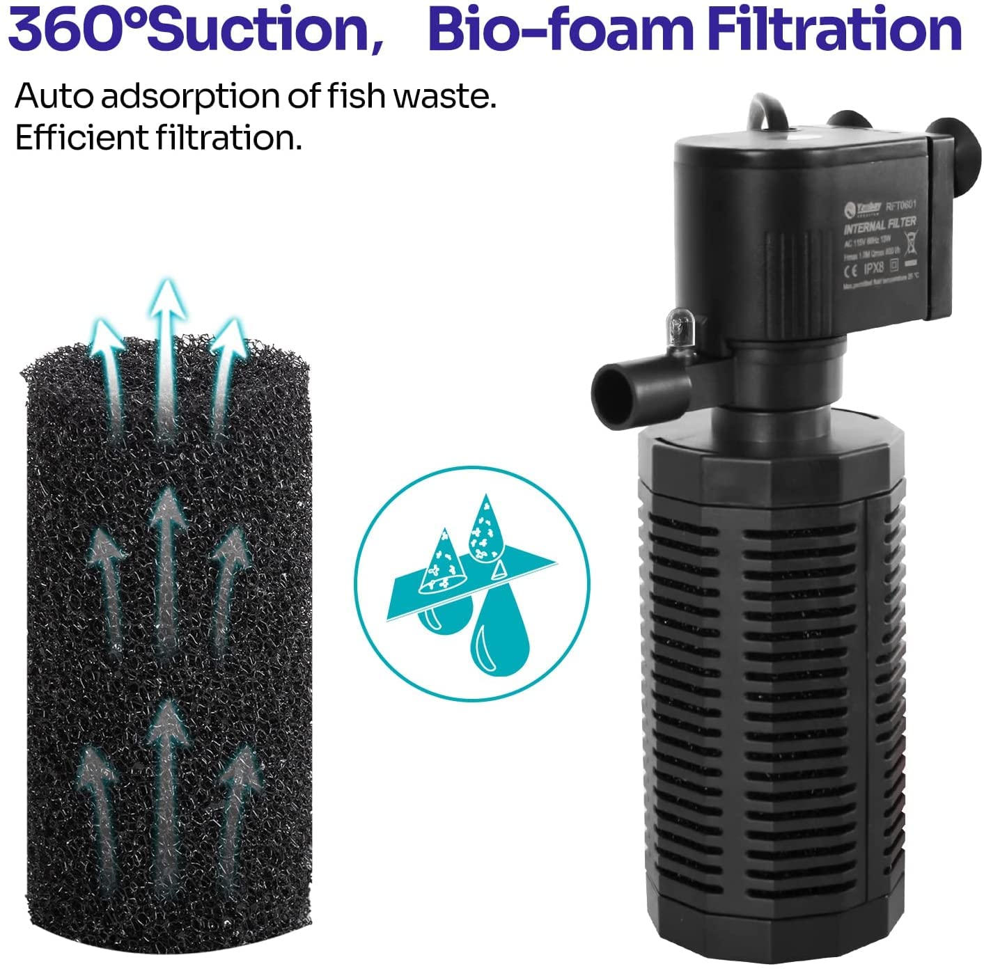 Yaubay filter showing bio-foam media for purification and odor control