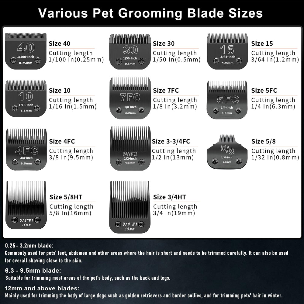 Compatibility with Andis A5 and Wahl KM10 clipper models.