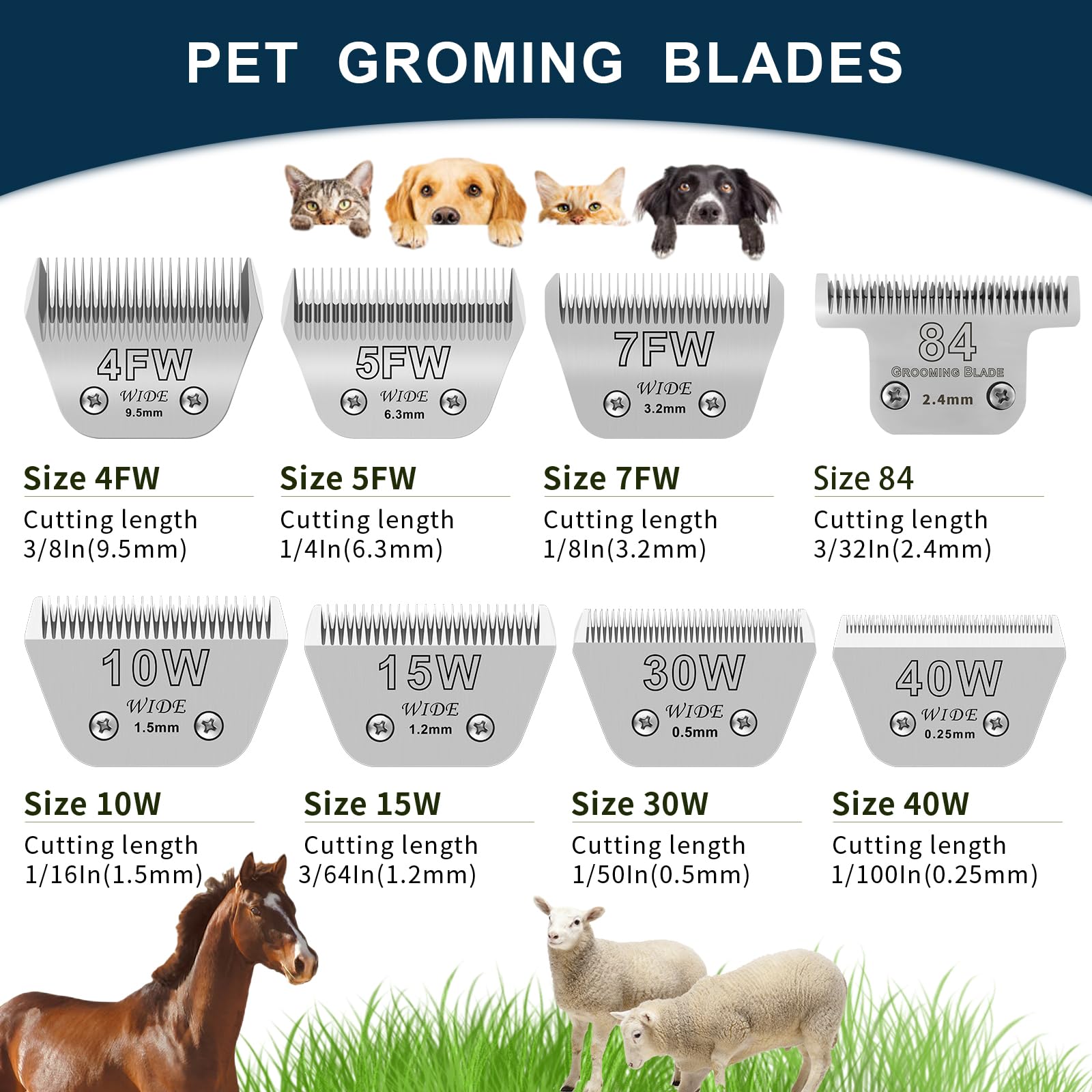 YAZIYIR heat-resistant blade stays cooler during grooming sessions.