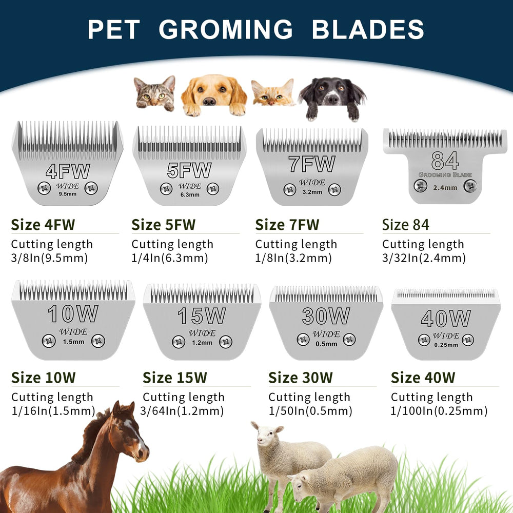 YAZIYIR heat-resistant blade stays cooler during grooming sessions.