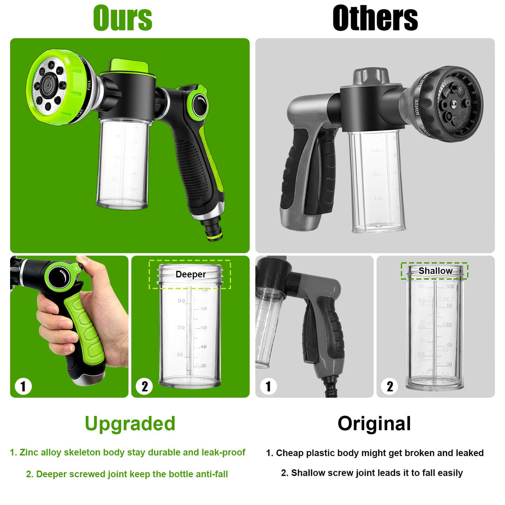 YCCOKJJ upgraded hose nozzle designed for durability and leak resistance.