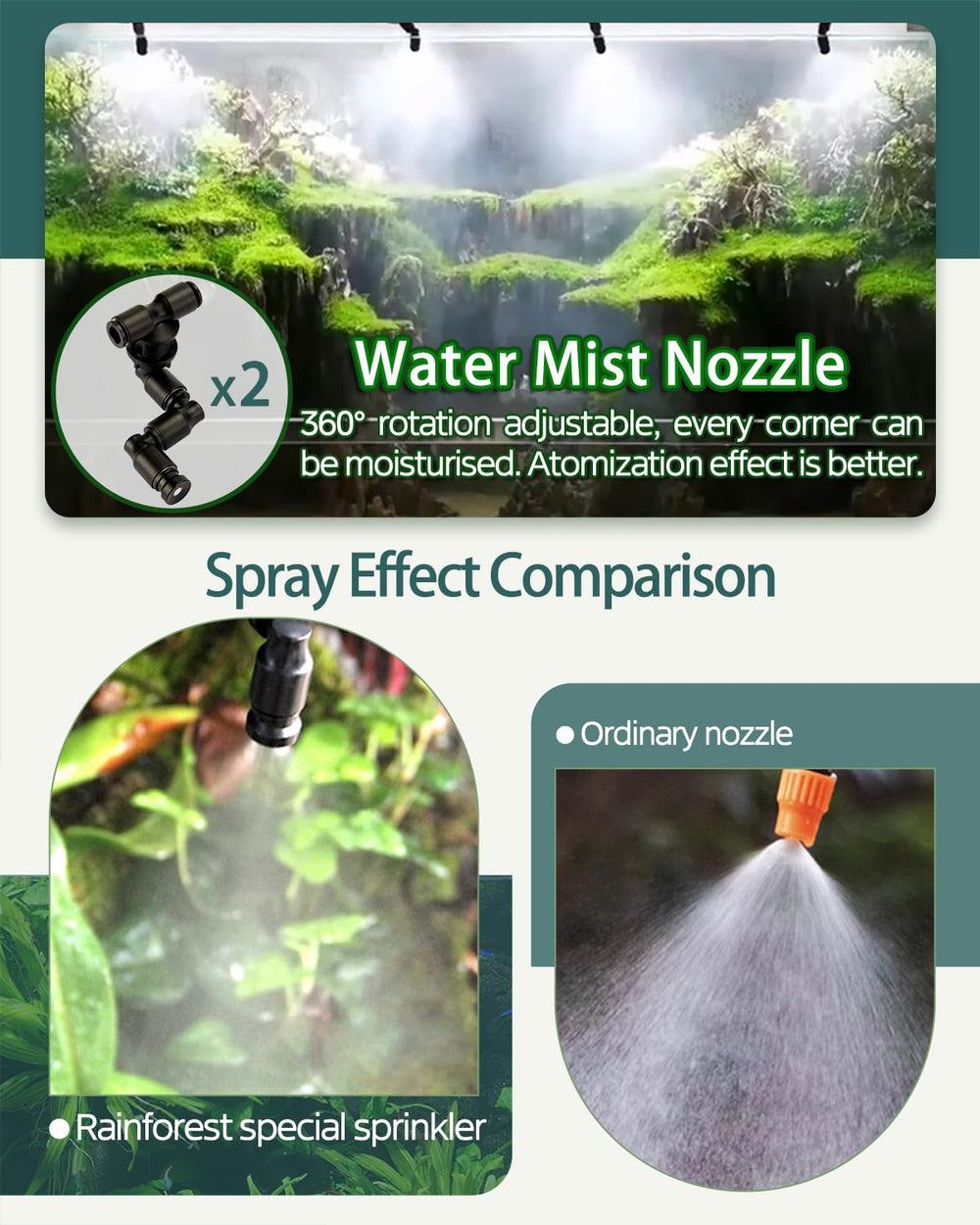 Ycxydr fine mist nozzle 360-degree rotation directs mist precisely where needed.