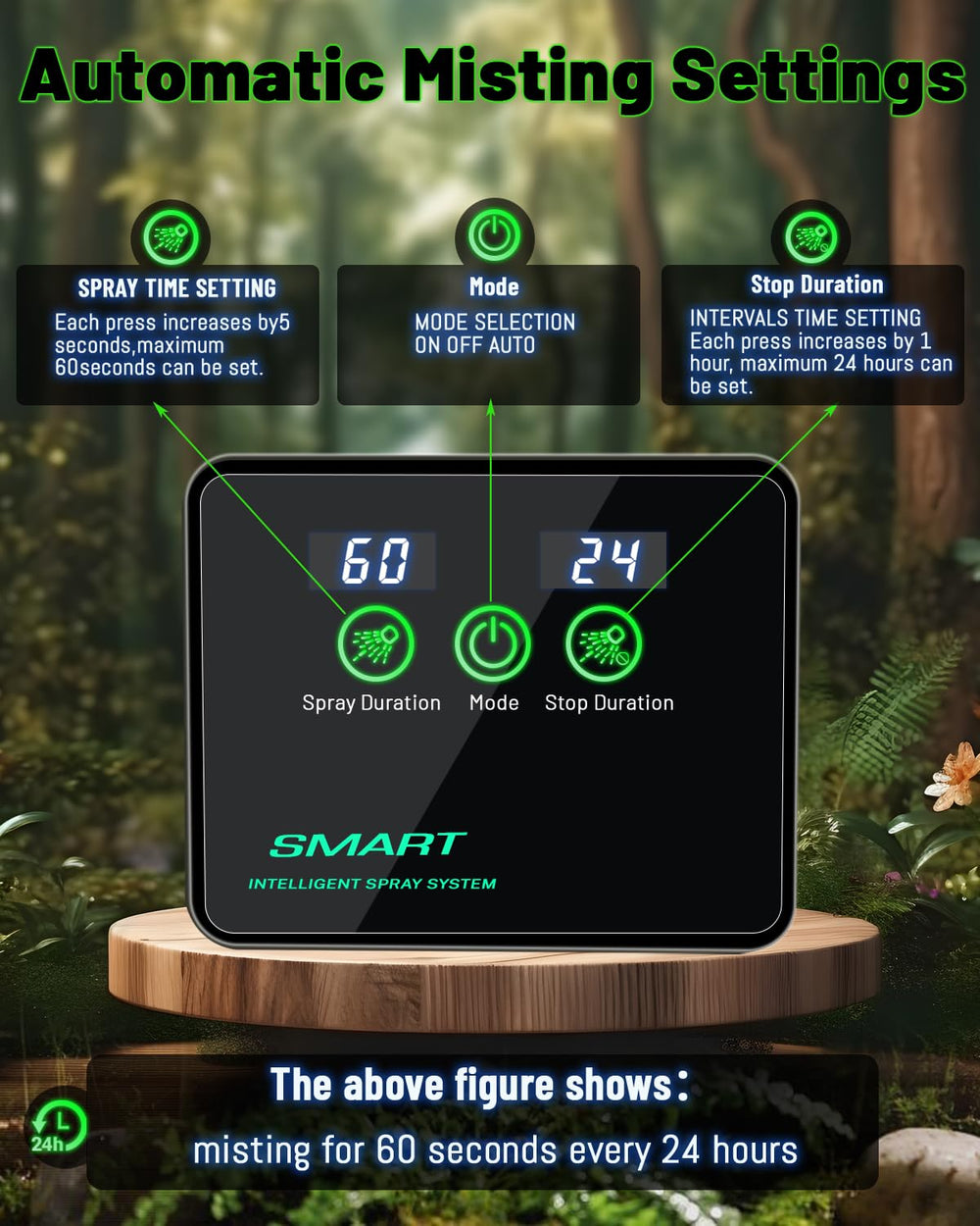Ycxydr reptile mister timer enables automation for consistent humidity cycles.