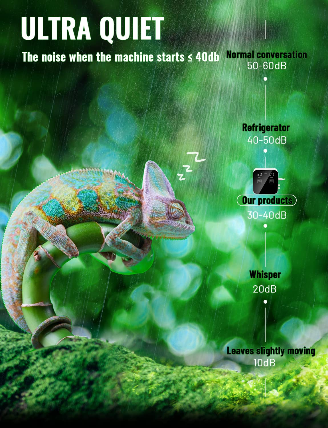 Ycxydr Reptile Misting Nozzles 360-degree adjustable spray provide versatile humidity control