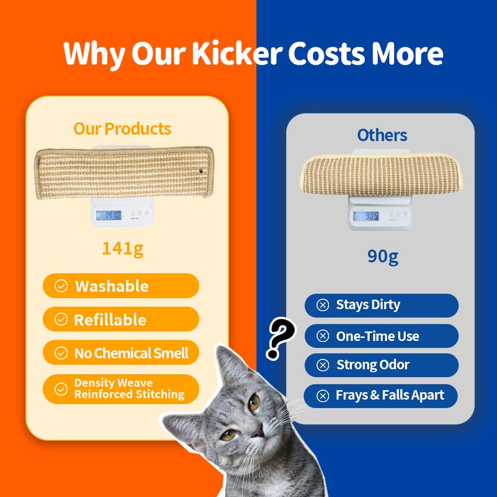 Yesibeike 60g catnip pouch to energize indoor play sessions.
