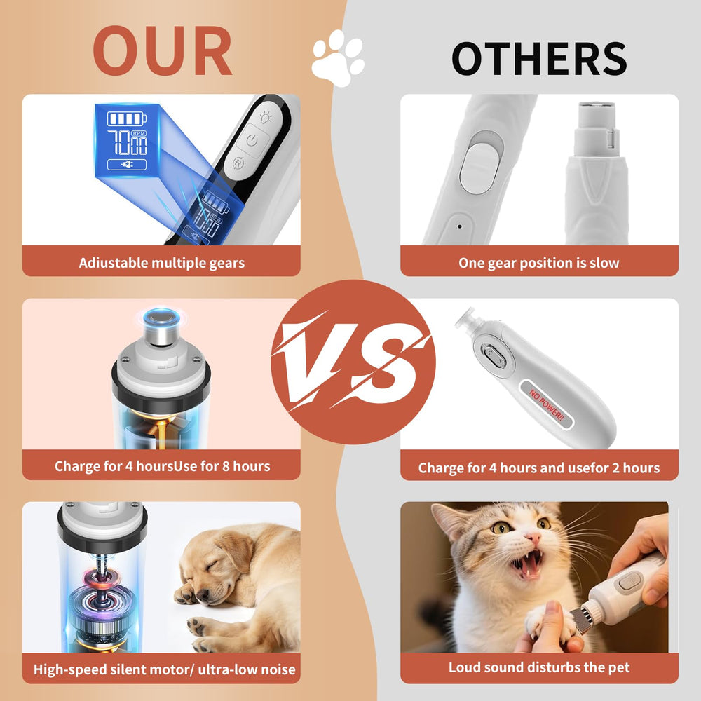 YFL dog nail grinder in use on a small dog for grooming.